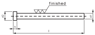 Inch-Core Pins High Hardness