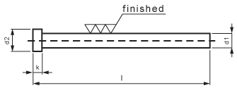 Inch-Hardened Ejector Pins