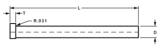 Inch-Nitrided Keyed Pins