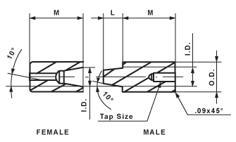 Tapered Interlocks Round - Female