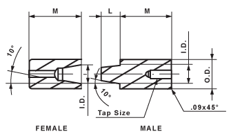 Tapered Interlocks Round - Male