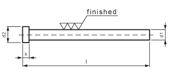 Metric-Nitrided Ejector Pins