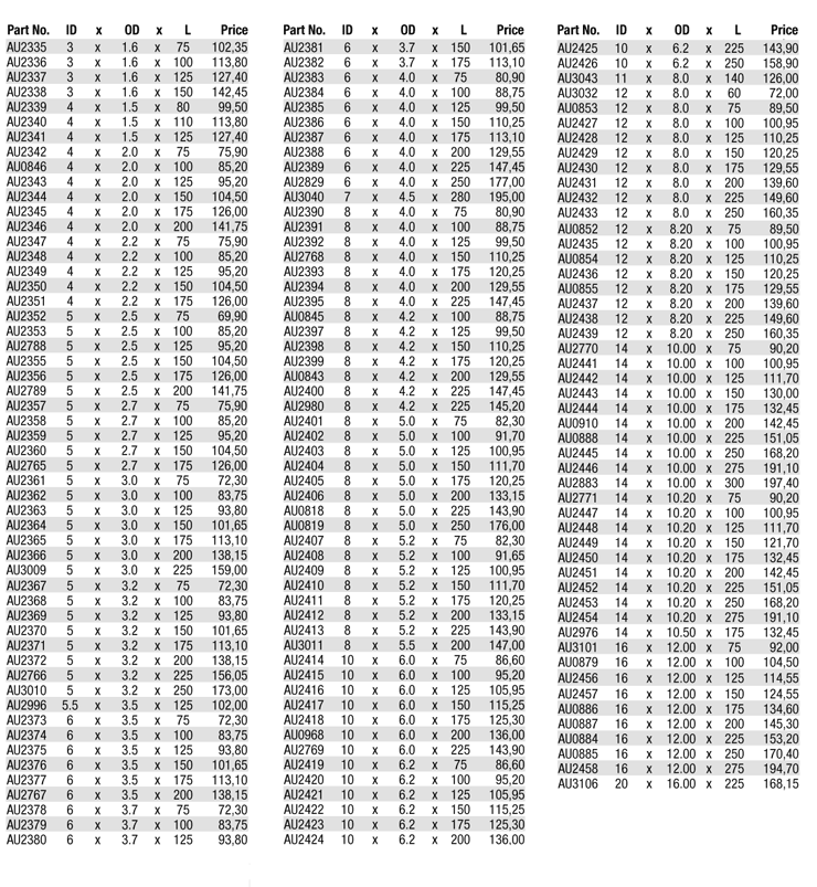 Metric-Nitrided Ejector Sleeves